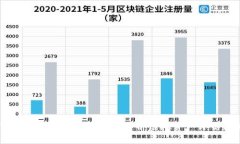 Tokenim测评界面：全面解析虚拟资产评估工具