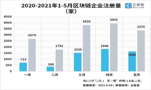 Tokenim测评界面：全面解析虚拟资产评估工具