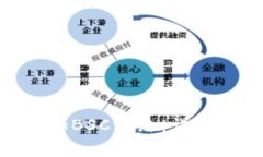 如何在Tokenim上添加BSC网络