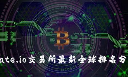 Gate.io交易所最新全球排名分析