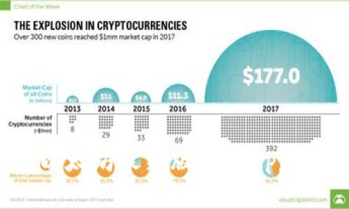 如何下载以太坊最新版钱包App及使用指南