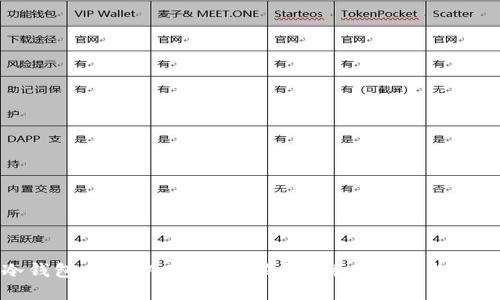 冷钱包中的FACTR是什么？详解其作用与价值