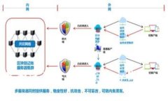 如何下载和使用中文版G