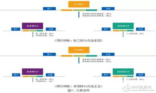 Tokenim论坛：加密货币爱好者的天堂