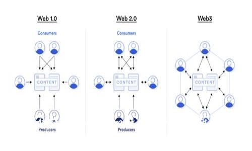 Floki币能否提到Tokenim钱包？全面解析与使用指南