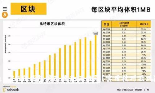 如何通过IM假钱包修改收款二维码？实用技巧及风险提示