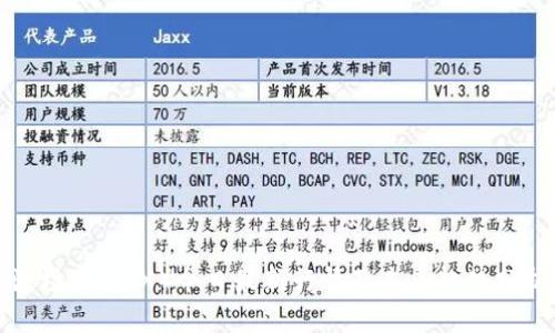 波场币（TRX）今日最新行情及未来趋势分析