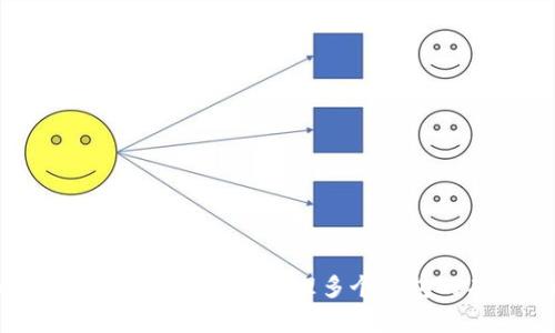 如何在Tokenim平台上管理多个钱包的有效策略