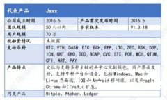 怎么用加密货币支付：全