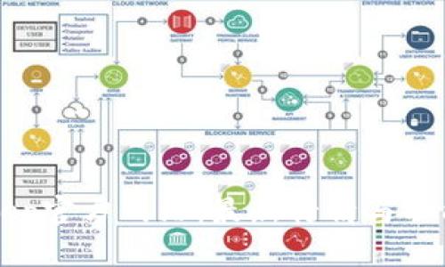 BitKeep官方网站：最新行情与功能详解