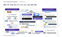 今天比特币最新价格及市