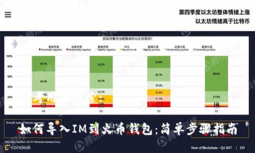 思考用户搜索:

如何导入IM到火币钱包：简单步骤指南