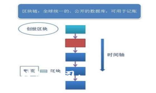 如何成功开办冷钱包公司：从概念到实践的全面指南