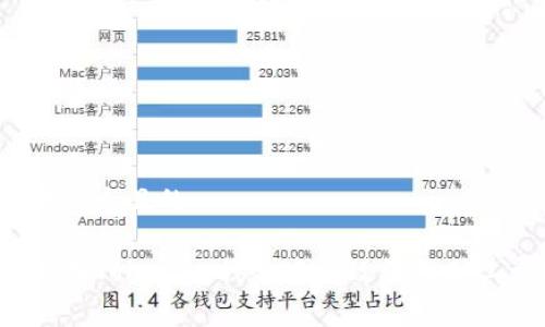 思考一个且的 

如何在Tokenim钱包中有效管理矿工费？