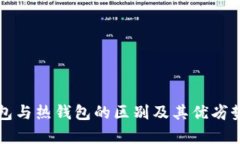 冷钱包与热钱包的区别及