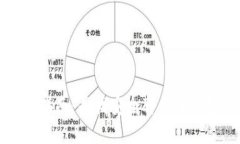 国内冷钱包购买指南：寻