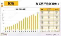 冷钱包改造全面指南：保