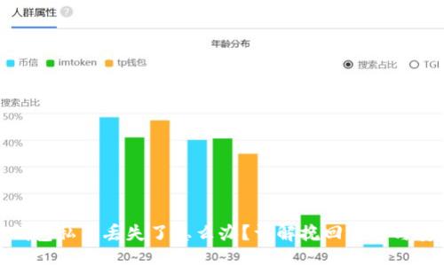 思考的  
小狐狸钱包私钥丢失了怎么办？详解挽回方法与安全措施