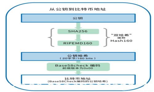 华为冷钱包：数字资产安全存储的理想选择