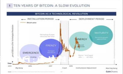 Tokenim官网：区块链投资者的全新选择