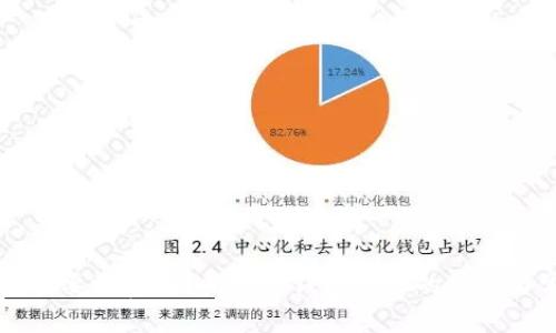 转冷钱包需要收费吗？揭秘冷钱包转账的费用与常见问题