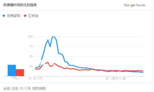 思考和关键词

如何将Pig数据转移到TokenIM：详细指南