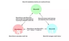 Token Pocket：如何下载与使