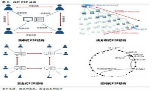 如何找到MY钱包的注册地址及使用指南