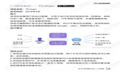 如何安全地管理Tokenim授权