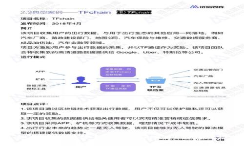 如何安全地管理Tokenim授权钱包地址