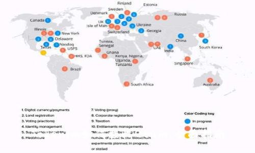 Tokenim如何接收Qtum：全面指南