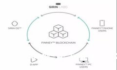 钱包与TokenIM的区别：全面