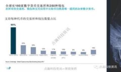 优质  以太坊ETF批准对市场