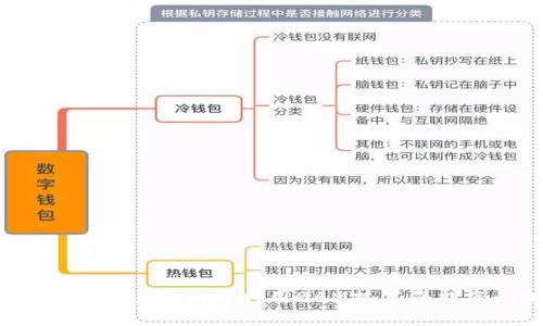 深入了解冷钱包技术：如何利用BAM技术保护您的加密资产