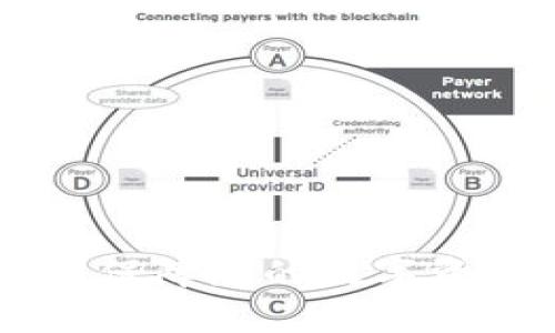 Tokenim恢复：保障您的数字资产安全与访问