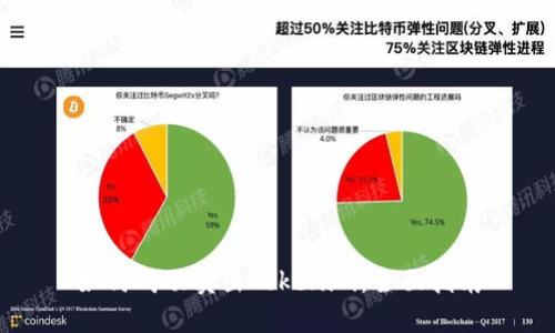 如何成功卖出Tokenim：全面指南