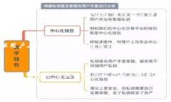   如何在Tokenim钱包中管理