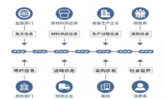 冷钱包的英文名称是 ＂