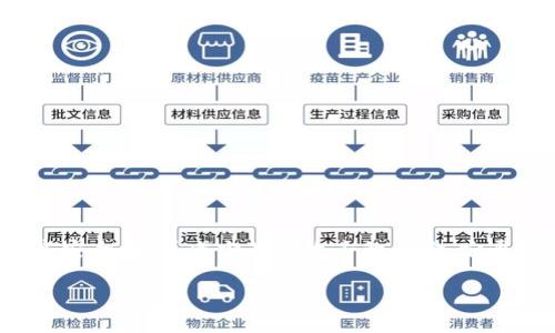 冷钱包的英文名称是 