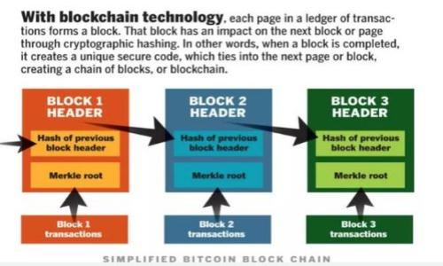 

如何应对Tokenim币意外转出？全面解析与解决方案