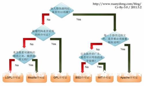 数字货币冷钱包的全面解析：安全存储与使用指南