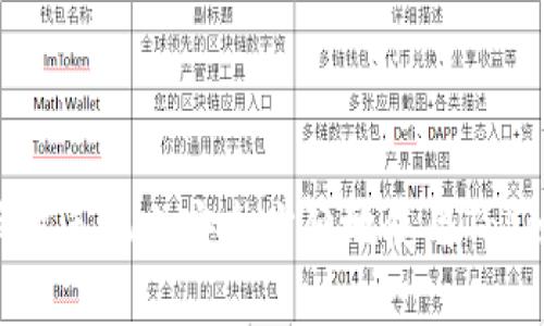 如何在苹果手机上安全方便地使用Tokenim钱包