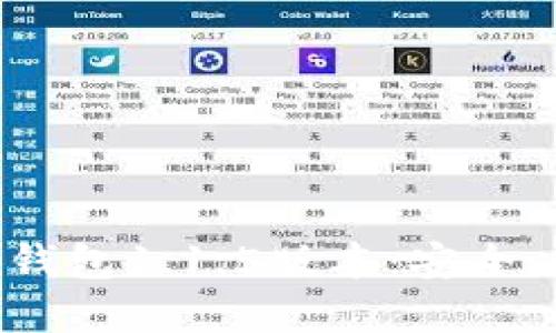 思考一个且的

全面解析POC冷钱包1.1.5版本：安全、功能与使用指南