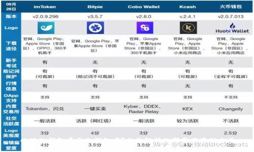 小狐狸钱包属于冷钱包吗？全面解析数字资产存储方式