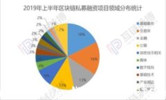 如何解决Tokenim钱包中缺少