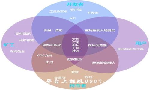 如何在Tokenim平台上提现USDT：一步步操作指南