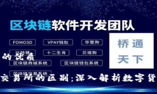 思考一个且的优质

Tokenim与交易所的区别：深入解析数字货币交易模式