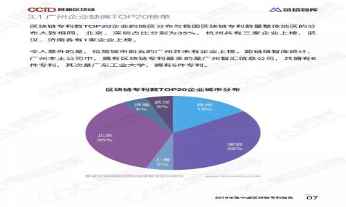 思考一个且的  
Tokenim公司倒闭对用户权益的影响及应对策略