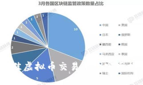 2023年最佳虚拟币交易平台官网推荐与评测