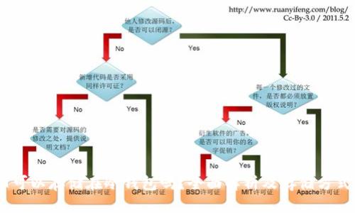 优质
USDT可以存储在冷钱包吗？全面解析及存储方式介绍